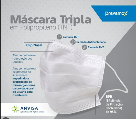 Mascara Tnt Retangular Tripla Com Elastico Clip Nasal Branca C/ 50 Unidades Prevemax